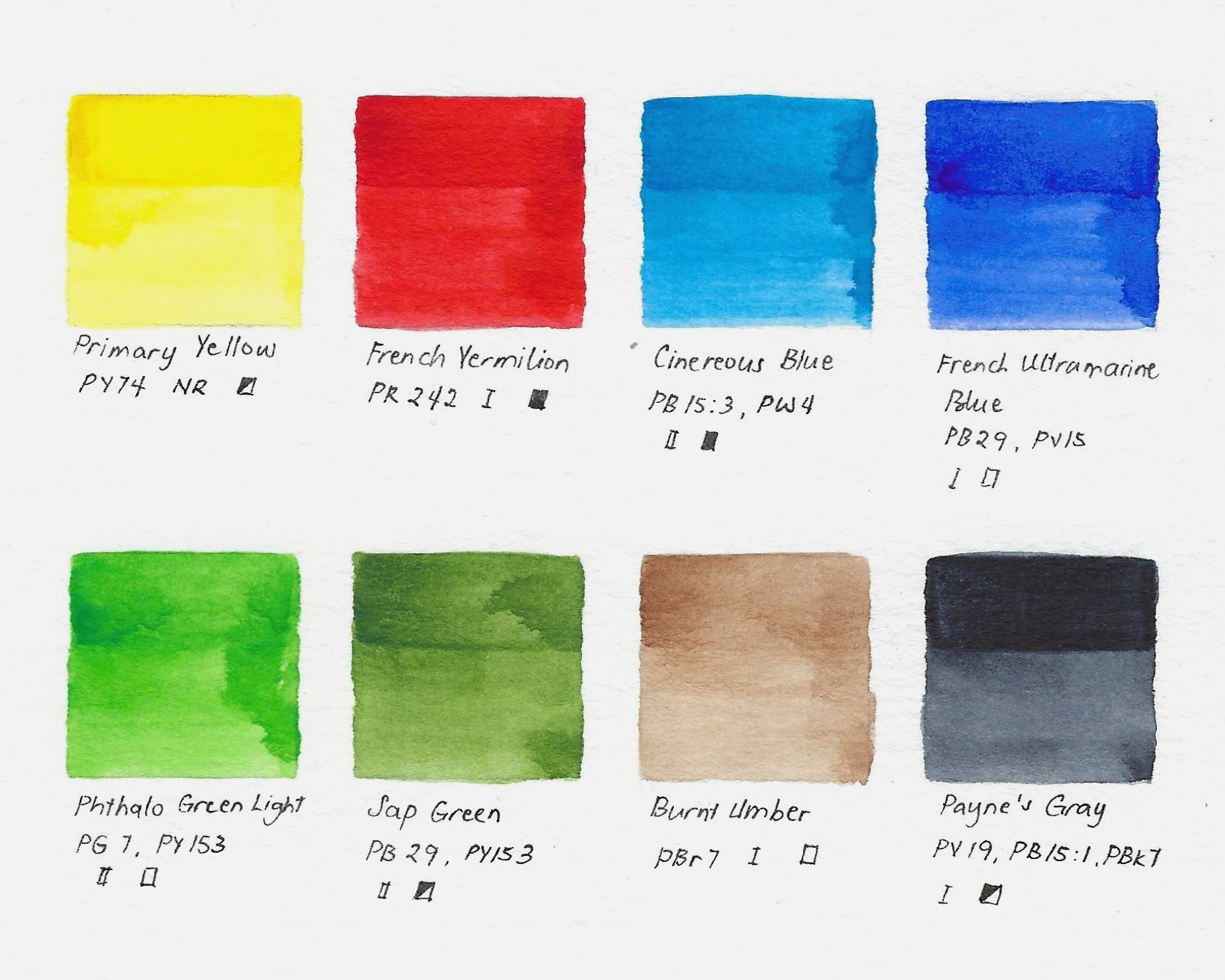 Sennelier-Aqua-Mini-Set-Swatches